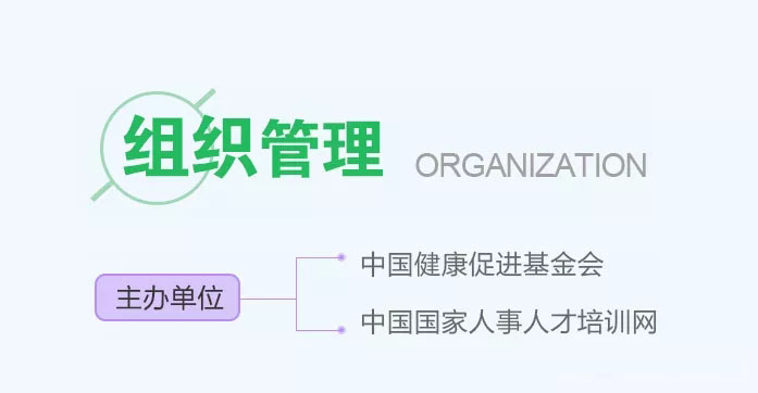 健康服務業(yè)崗位能力培訓,健康服務業(yè)崗位能力培訓項目介紹,崗位能力培訓