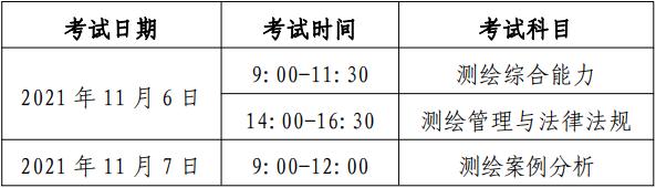 北京2021年度注冊測繪師資格考試9月9日開始報(bào)名